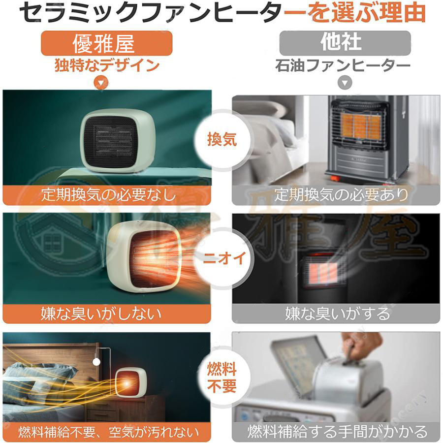 セラミックヒーター 小型 省エネ ファンヒーター 電気ヒーター 温度過 