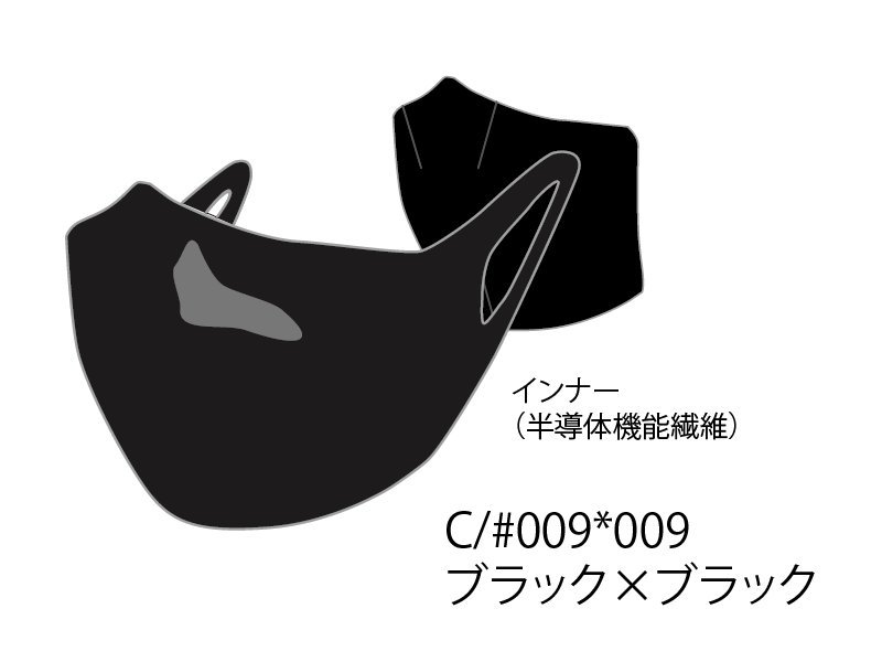 ●オンヨネ　ハイブリッドタイプ  マスクAT(半導体機能繊維)　OMA20MK1｜yugen-sakamoto｜04