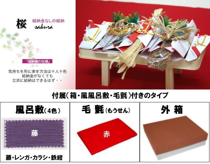 結納金なしの結納品・結納飾り 桜(結納用)基本セット+付属〔藤