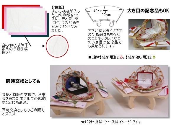 指輪メインのリーズナブルな結納「目出鯛3品」結納返し用 基本セット