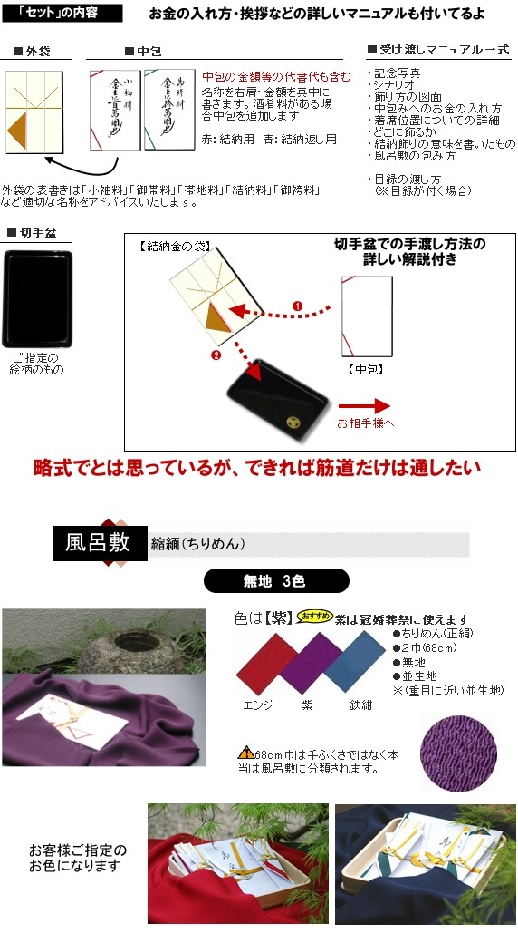結納金だけの結納セット