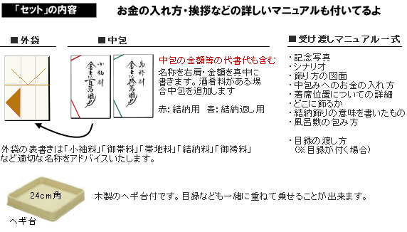 結納金の袋