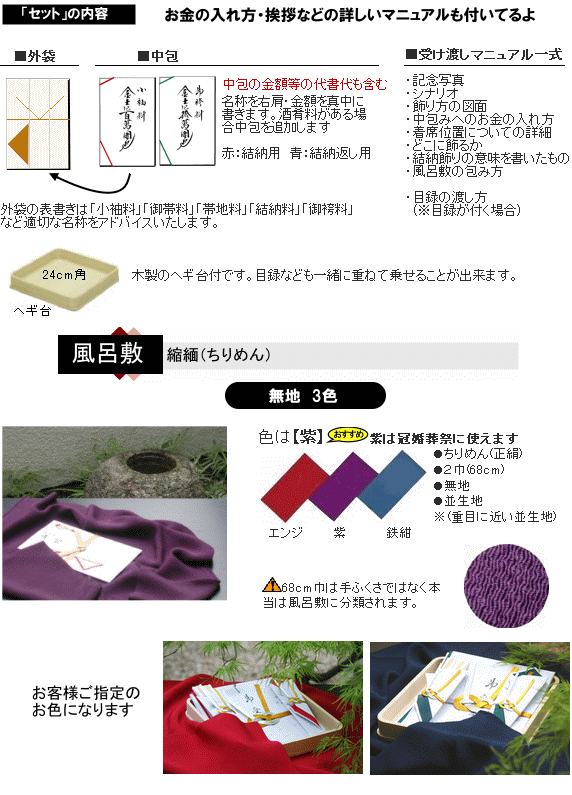 結納金の袋