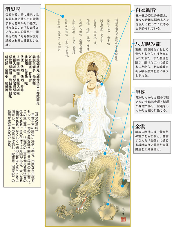 来年の干支　上り龍の掛け軸（一点物）　水墨画 人気アイテムランキング(新品) 休日限定 公式サイト 来年の干支
