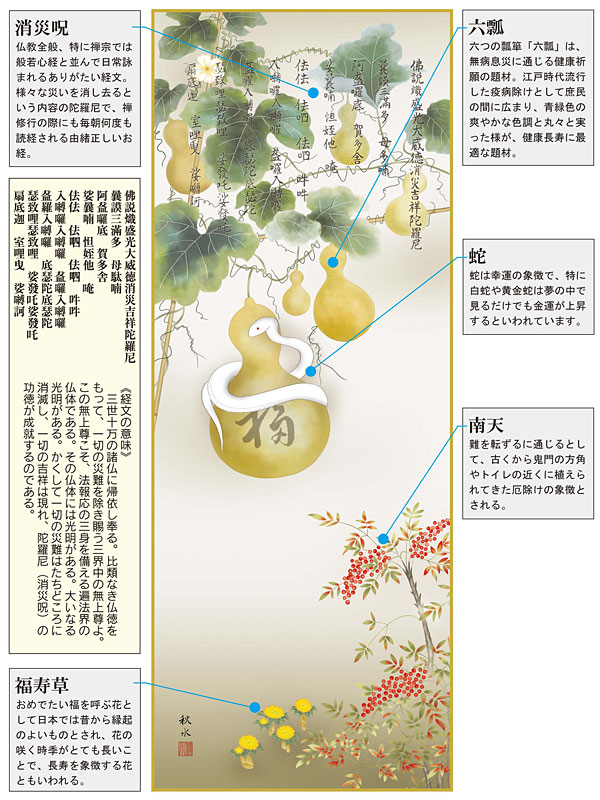 掛軸 掛け軸 2025年干支 六瓢南天白蛇図 浮田秋水（尺三立・紙箱