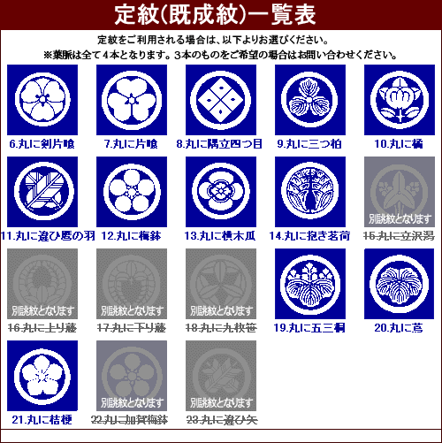 広蓋 尺3（越前塗） 定紋の説明 - 通販 - Yahoo!ショッピング