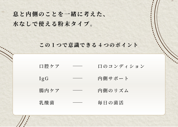 爽口Wサポート