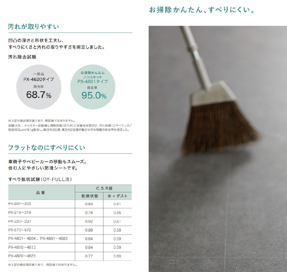 ノンスキッドシリーズの特徴