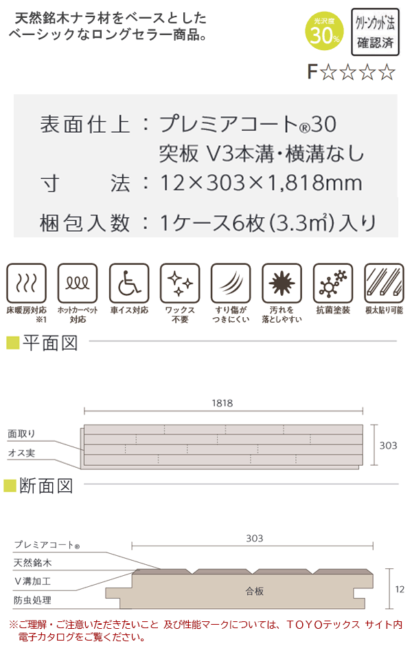 フロア 捨貼用 根太貼OK 東洋テックスA品 ダイナクティブフロアー DX