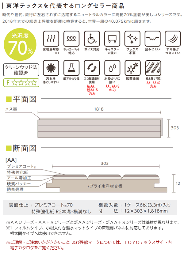 フロア 捨貼用 根太貼OK 東洋テックスA品 ダイヤモンドフロアー AA 溝