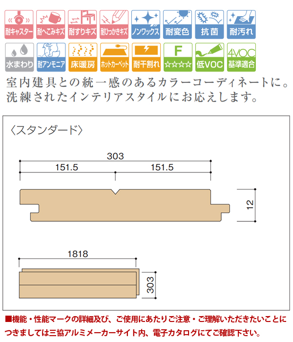 ASYS-DF-12B-XXX お取り寄せ品 捨貼用 フロア 三協アルミ Sフロア
