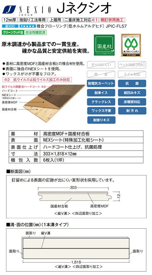 フロア 捨貼用 ノダ お取り寄せ Jネクシオ NEXシート(特殊加工化粧シート) 1本溝 NODA JNEXIO 3.3平米入 A品 JN1S2  24kg 代引不可 :JN1S2:床材本舗ヤフーショップ - 通販 - Yahoo!ショッピング