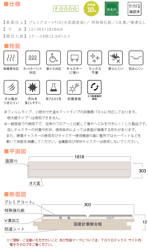 円高還元 パトライト LEDフラッシュ表字灯 LFH-12-R LFH12R 販売単位