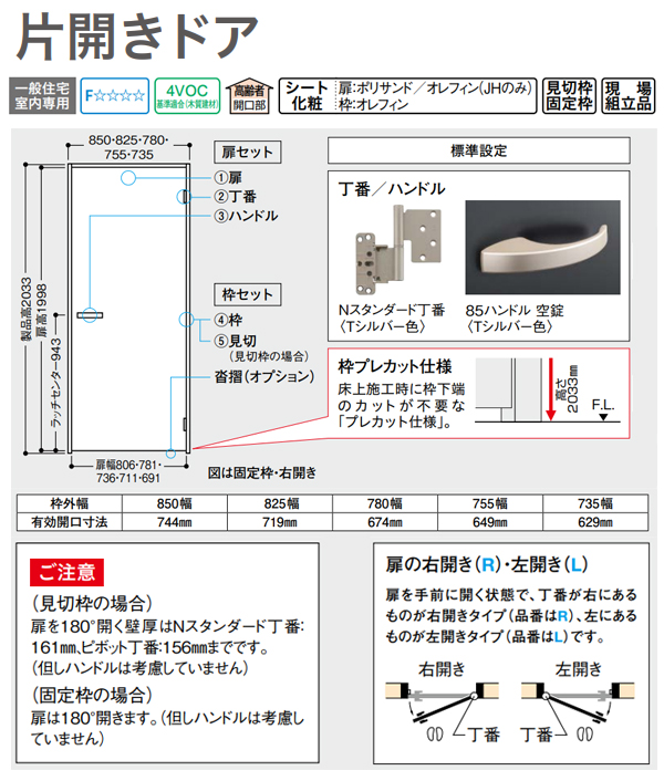 DAIKEN 片開きドア 受注生産 ダイケン イエリア 26デザイン 縦木目 