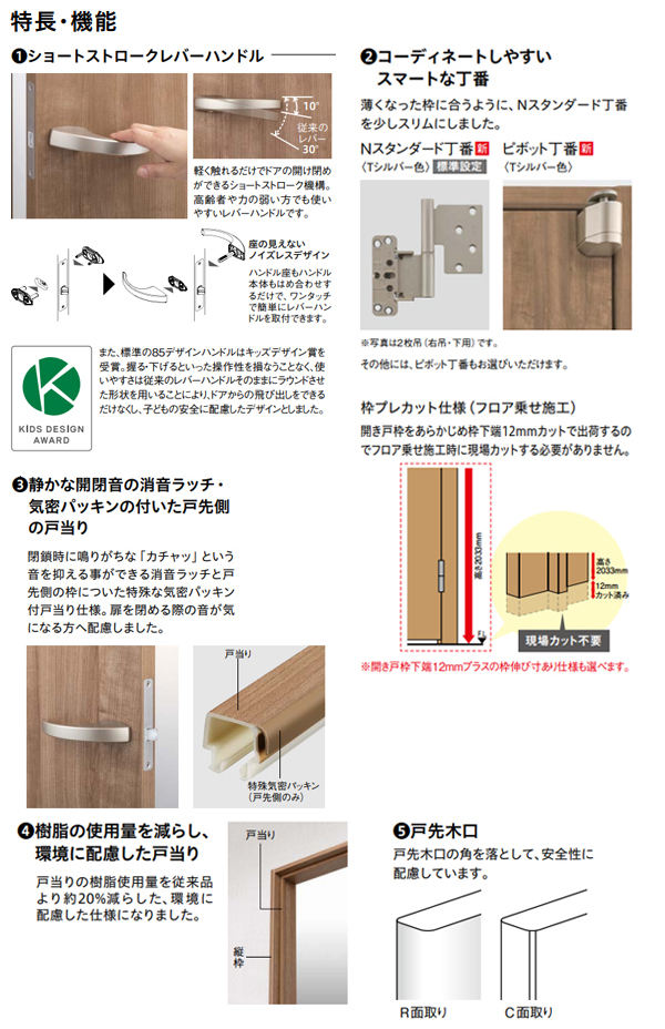 DAIKEN 片開きドア 受注生産 ダイケン イエリア 26デザイン 縦木目 