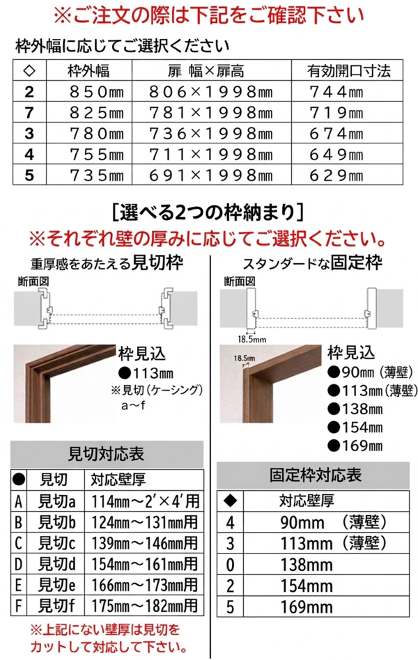 DAIKEN 片開きドア 受注生産 ダイケン イエリア 00デザイン 縦木目 