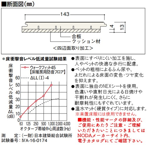 フロア 直貼用 ノダ 受注生産 お取寄 ネクシオウォークフィット45