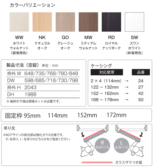 DAIKEN 片開ドア 受注生産品 タック販売 HITECHWOOD PLUS 室内ドア