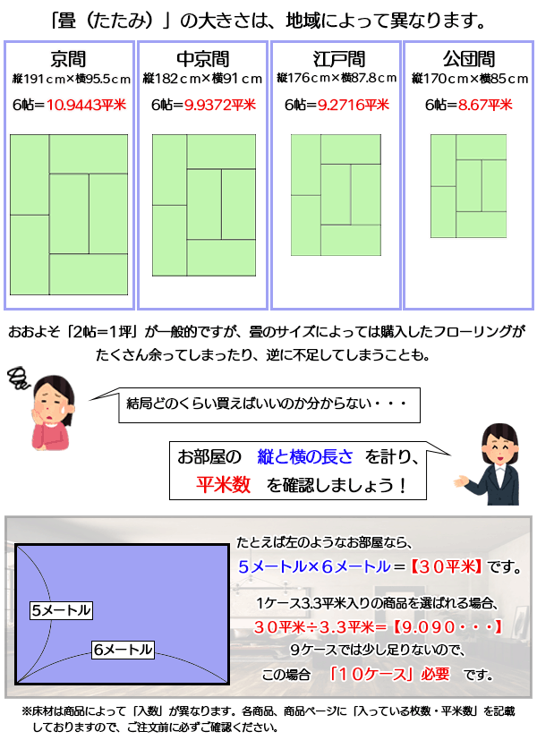 よくあるお問い合わせ - 床材本舗ヤフーショップ - 通販 - Yahoo