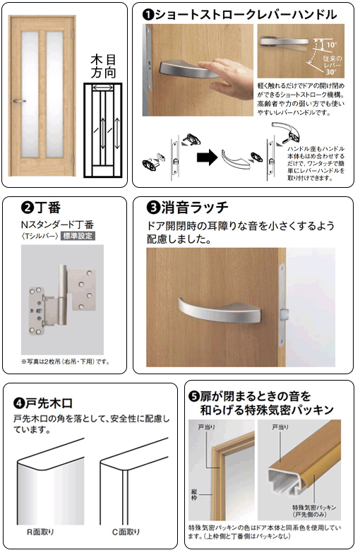 片開ドア 受注生産品 ダイケン 大建工業 ハピア 46デザイン 固定枠