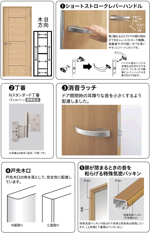 DAIKEN 片開ドア 受注生産品 ダイケン 大建工業 ハピア B9 DAIKEN 片開ドア 受注生産品 ダイケン 大建工業 ハピア B9