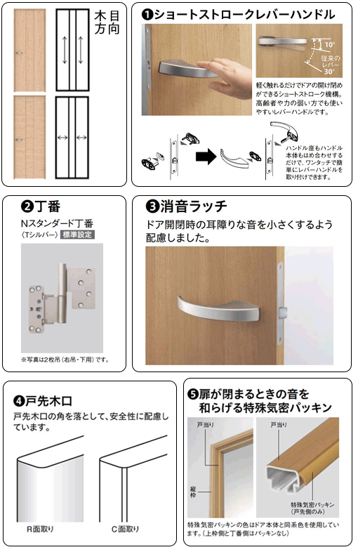 片開ドア 受注生産品 ダイケン 大建工業 ハピア G1デザイン 縦・横