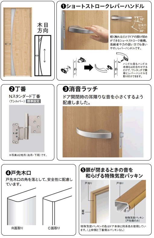 片開ドア 受注生産品 ダイケン 大建工業 ハピア K5デザイン 固定枠