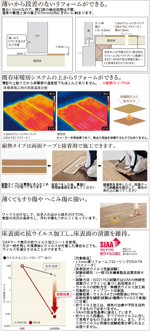 パナソニック 上貼用 お取寄せ 1.5ｍｍリフォームフローリング USUI-TA