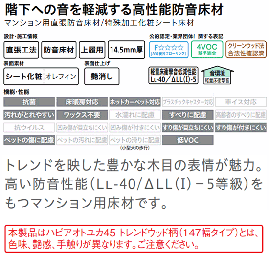 DAIKEN フロア 直貼用 お取寄商品 ダイケン ハピアオトユカ40
