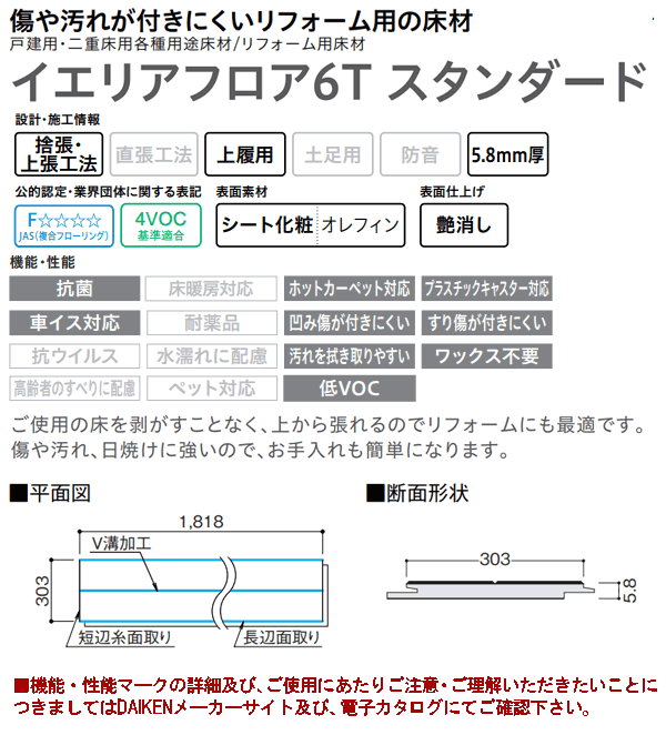DAIKEN YN7901-WH フロア 捨貼用 在庫品 ダイケン イエリアフロア6T