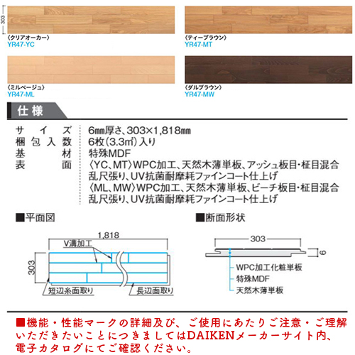 69％OFF フロア 捨貼用 天然木フロア ダイケン エクオスファイン6T 6mm厚 ミルベージュ 溝数2 高光沢 DAIKEN 大建A品 3.3平米入 在庫品 特価 15kg YR47-ML｜yukazaihonpo｜05