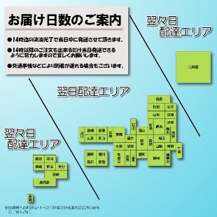 お届けについて