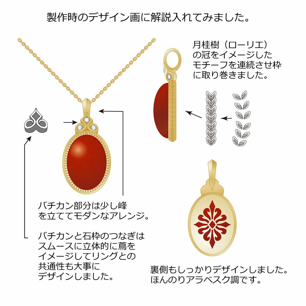 サンゴ　オーバル型ペンダントトップ　K18 K18 血赤珊瑚 ビンテージ モダン オーバル ペンダントトップ : ユキコ