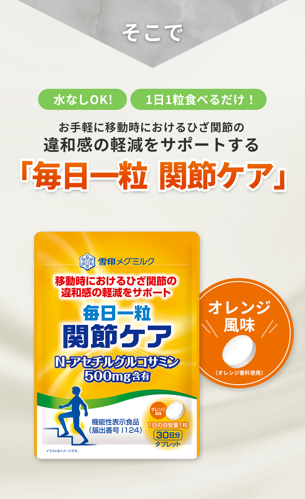 お手軽に移動時におけるひざ関節の違和感の軽減をサポートする