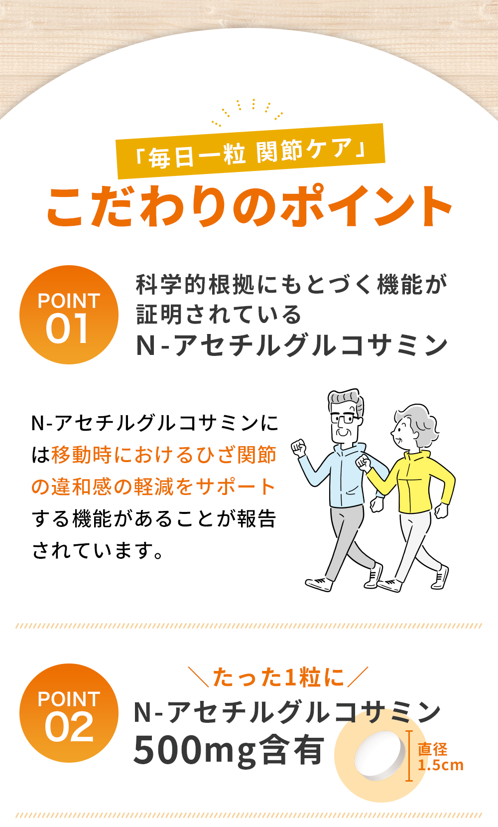 科学的根拠にもとづく機能が証明されているN-アセチルグルコサミン。たった１粒にN-アセチルグルコサミン500mg含有