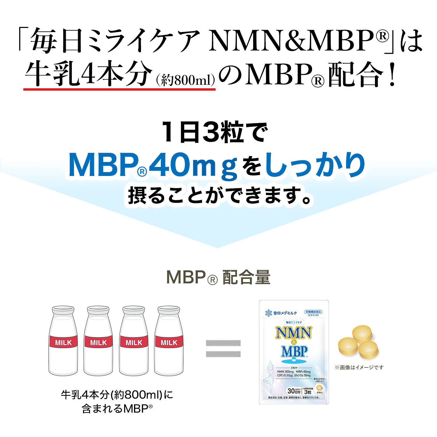 mbp サプリの商品一覧 通販 - Yahoo!ショッピング