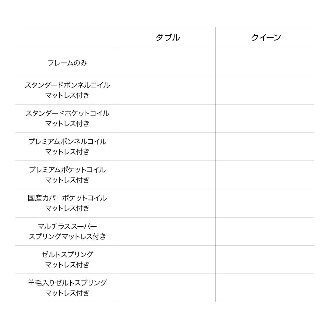 ★最終価格★ ベッド ベット ダブル クイーン D Q ベッドフレーム マットレス付 背もたれ ヘッドレスト マルチラススーパースプリングマットレス付き クイーン 組立設置付 【BCD2578324712】(94277円)