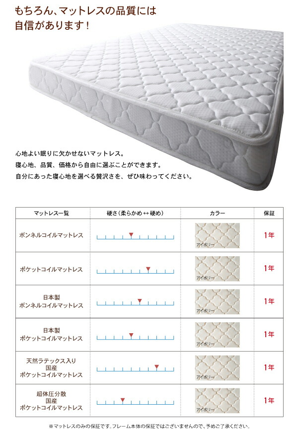 【値下げ】 ホテル仕様デザインダブルクッションベッド 超体圧分散国産ポケットコイルマットレス セミダブル 【XUR1871228960】(68422円)