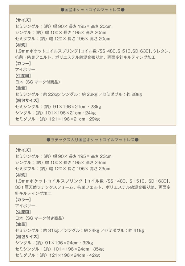 【値下げ】 ホテル仕様デザインダブルクッションベッド 超体圧分散国産ポケットコイルマットレス セミダブル 【XUR1871228960】(68422円)