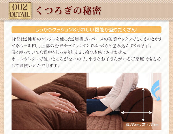【最終値下げ】 こたつと合わせるソファ こたつに合わせるフロアコーナーソファ L字 マット部分サイズ 142×142cm 厚さ40mm 【3347193666】(21922円)