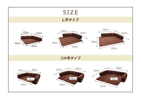 【最終値下げ】 こたつと合わせるソファ こたつに合わせるフロアコーナーソファ L字 マット部分サイズ 142×142cm 厚さ40mm 【3347193666】(21922円)
