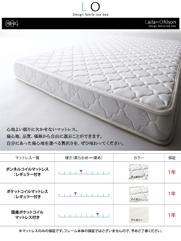 25【新品未使用】 デザインファミリーベッド マルチラススーパースプリングマットレス付き ワイドステージ ワイドK240(SD×2) フレーム幅280 【WSO3007250708】(109961円)