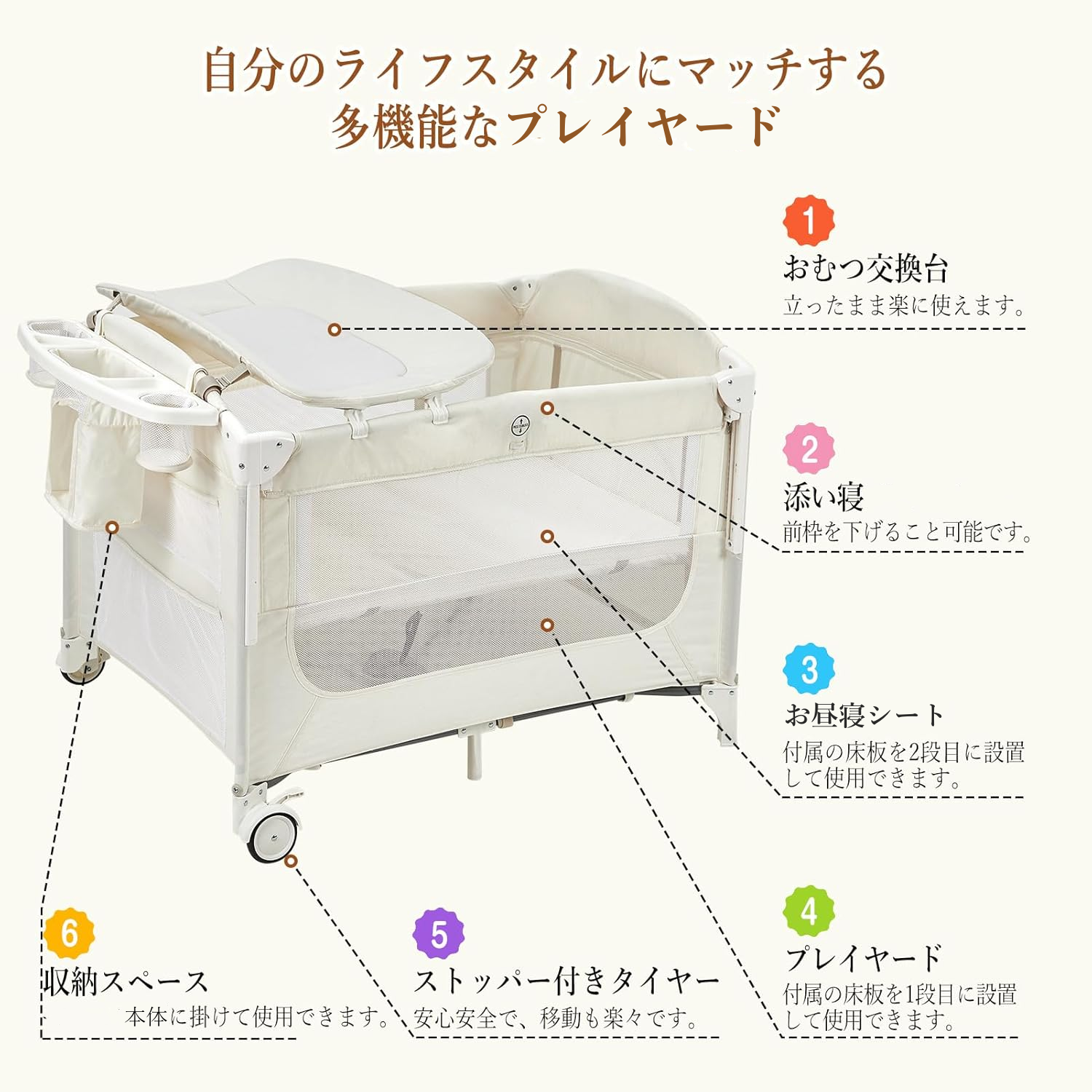 ベビープレイヤード 折りたたみ 添い寝 おむつ交換台 蚊帳プレイヤード