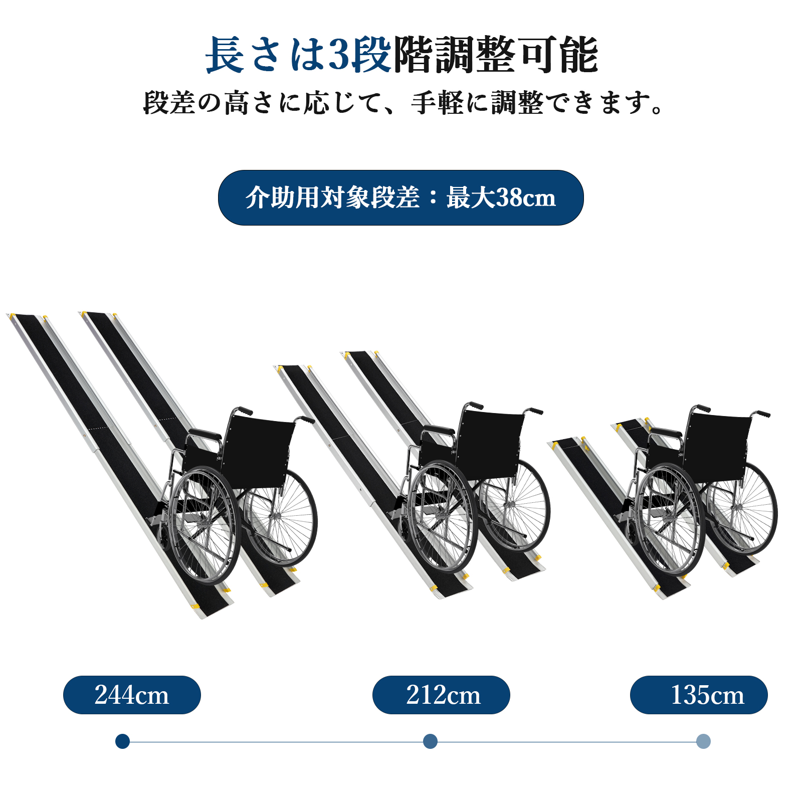 車椅子 スロープ 伸縮スロープ 段差 車いす 可動式 持ち運び