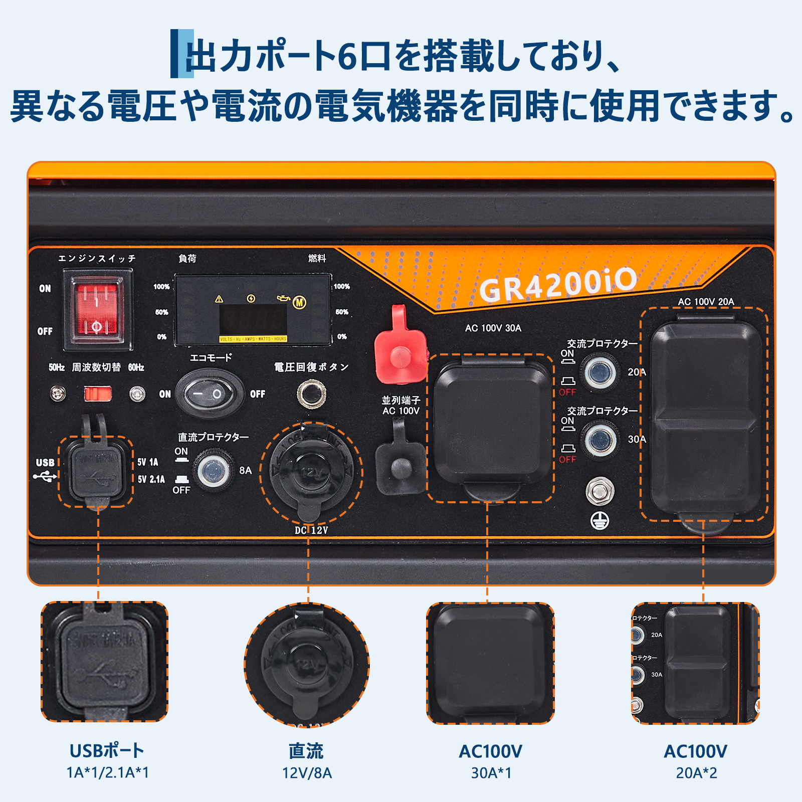 インバーター発電機 3200W 3.2kVA ガソリン式 発電機 家庭用 停電 対策