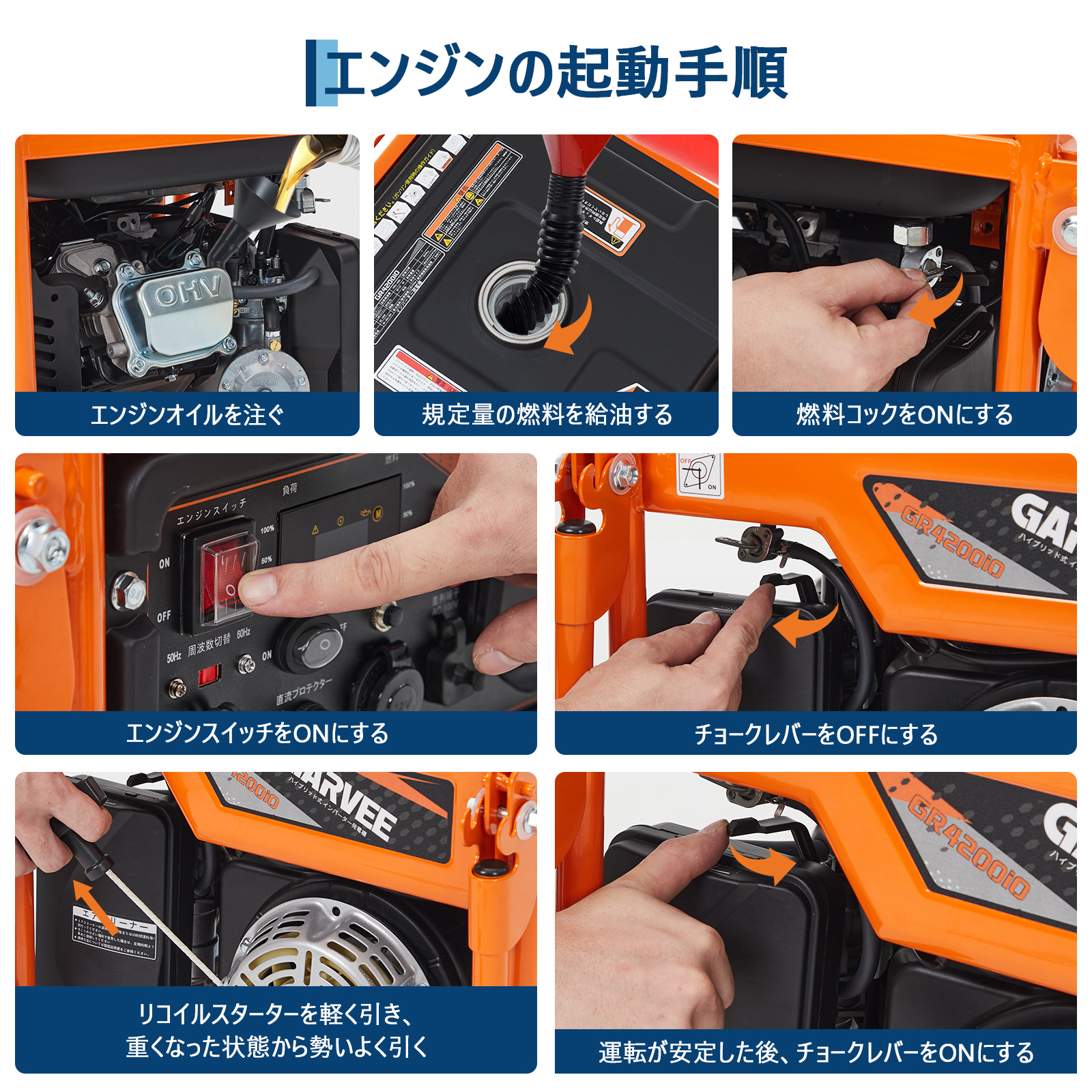 インバーター発電機 3200W 3.2kVA ガソリン式 発電機 家庭用 停電 対策
