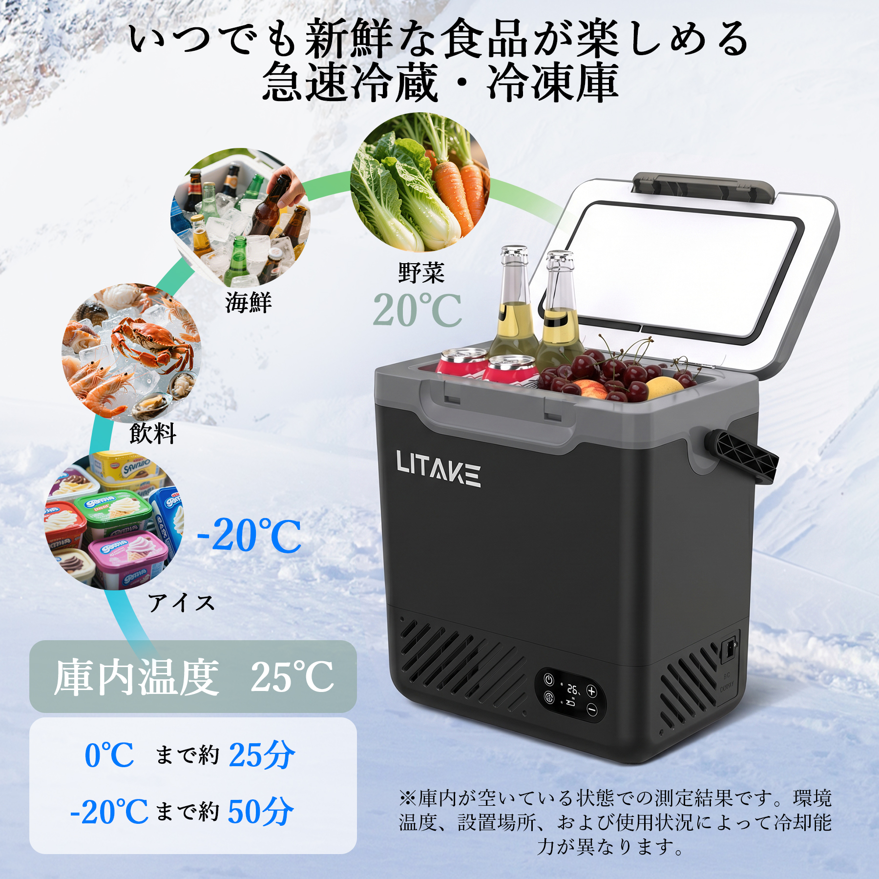 車載冷蔵庫 18L 大容量 ポータブル冷蔵庫 冷凍庫 バッテリー対応 -20
