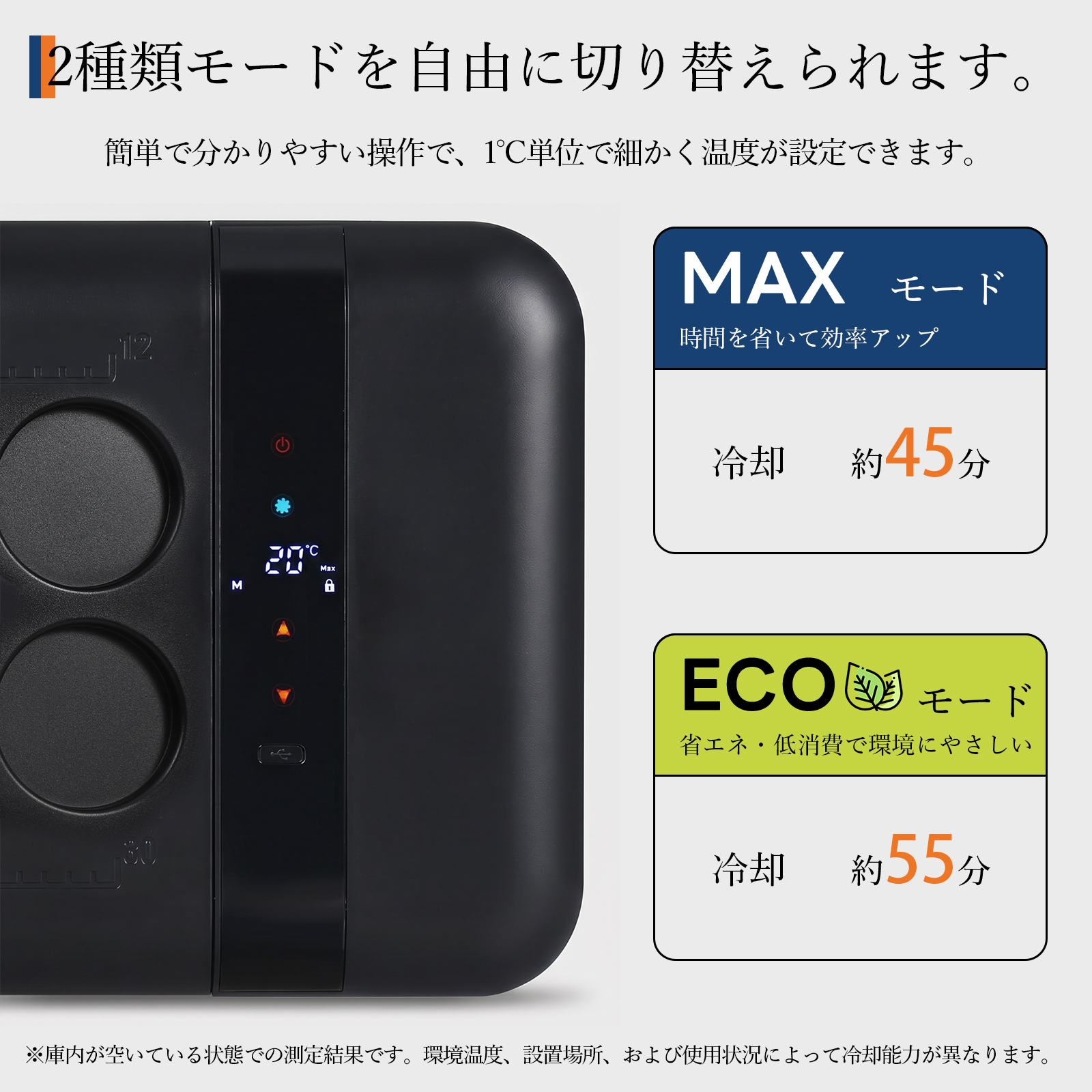 車載冷蔵庫 ポータブル冷蔵庫 冷蔵庫 保冷 小型 15L 20L -20℃〜20