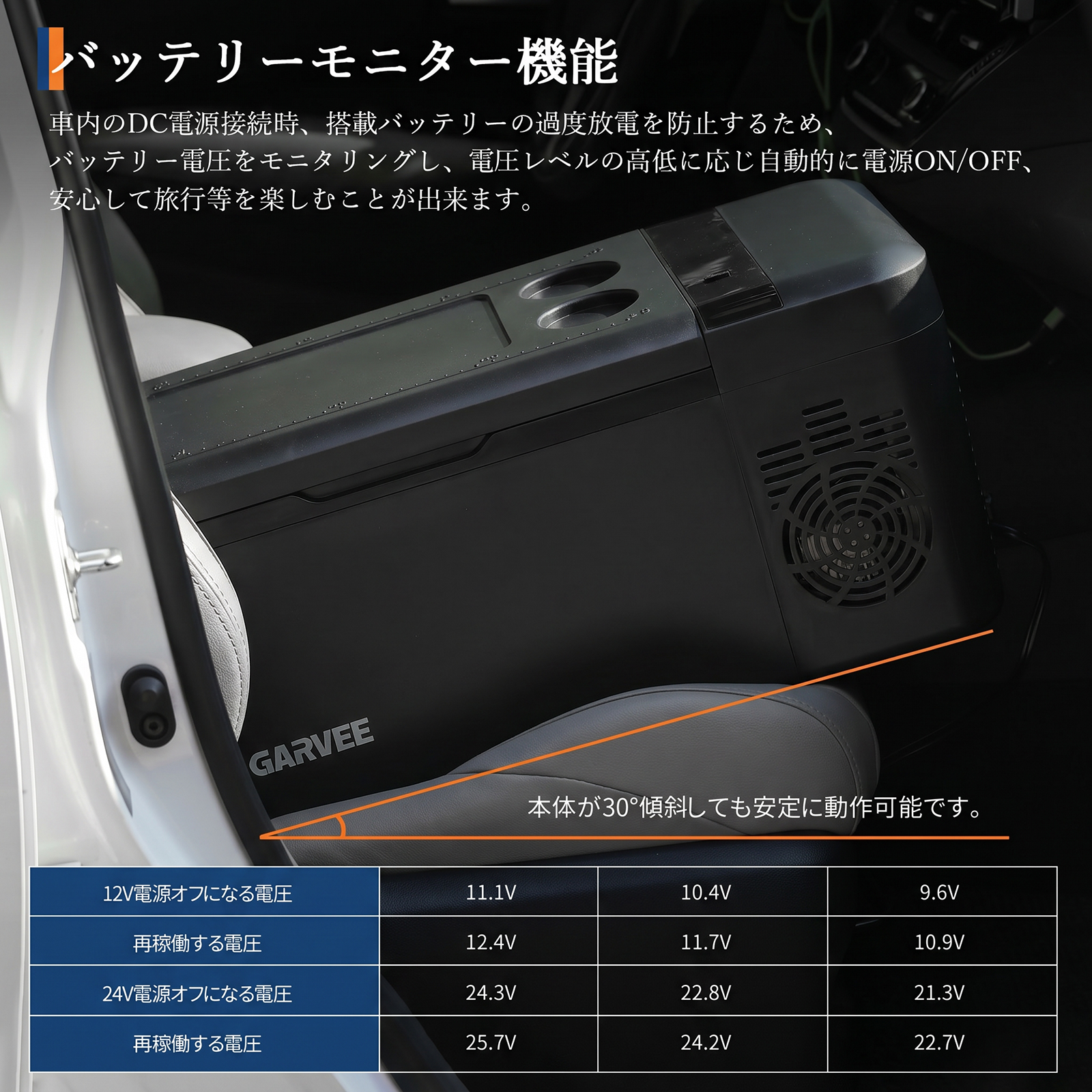車載冷蔵庫 ポータブル冷蔵庫 冷蔵庫 保冷 小型 15L 20L -20℃〜20