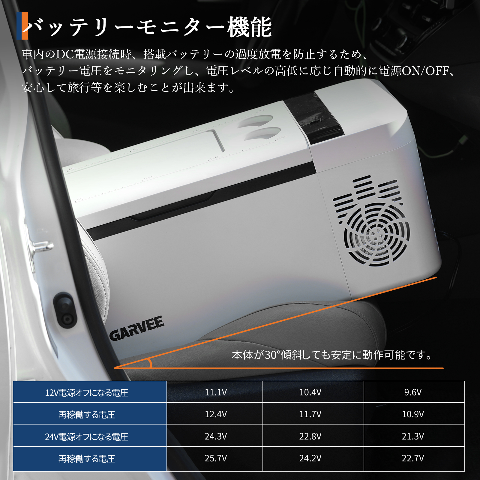 車載冷蔵庫 ポータブル冷蔵庫 冷蔵庫 保冷 小型 15L 20L -20℃〜20